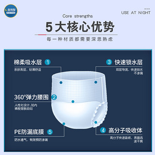 老来福成人拉拉裤老人用尿不湿内裤式非纸尿裤拉拉裤特大码尿裤