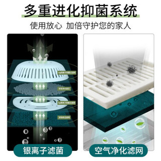 RAGAU 加湿器七夕礼物迷你卧室家用婴儿空气办公室上加水加湿器静音usb桌面车载大雾量大容量净化 云朵白【加湿效果不好直接退】