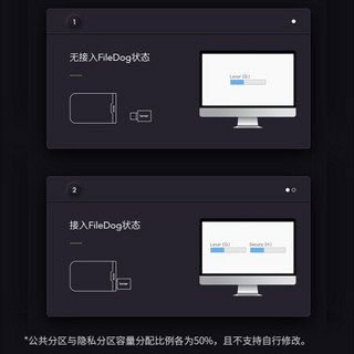 雷克沙（Lexar) HL260隐形加密移动硬盘 Type-c USB3.0 隐藏加密分区 2TB 隐形移动加密硬盘