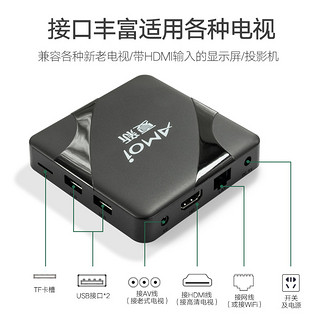 Amoi/夏新新款电视盒子网络机顶盒高清家用无线wifi人工智能语音