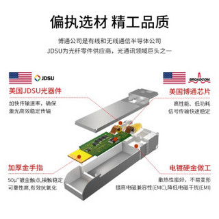 博扬 SFP+万兆光模块 SFP-10G-SR/LR光纤模块 适用交换机服务器网卡OMXD30000 BY-10GM万兆多模双纤850nm传输300米 兼容(华三H3C中兴)