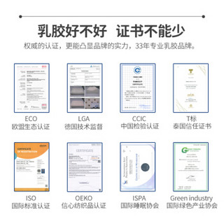 paratex 泰国原装冰丝天然乳胶凉席可水洗机洗可折叠软席三件套 180