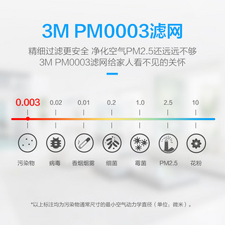 3M空气净化器高效除菌除甲醛PM2.5异味粉尘居家防护客厅卧室KJ458