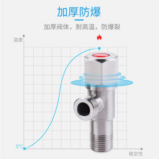 ARROW 箭牌卫浴 箭牌锁具 ARROW 箭牌锁具