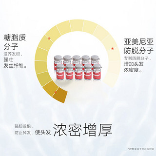 KERASTASE卡诗防脱发护发精华液6ML*10瓶/盒