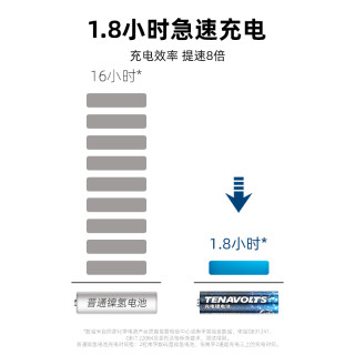 南孚锂可充充电电池组5号7号4节1.5V恒压快充五号7号充电锂电池套装空调遥控器玩具鼠标专用旗舰店 5号4粒锂可充