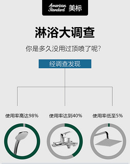 美标卫浴增压花洒套装大出水家用全铜挂墙式淋浴方形花洒套装t511