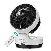 Whirlpool 惠而浦 WCF-20XH 空气循环扇