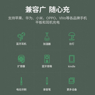 UGREEN 绿联 充电器5V1A充电头通用苹果iPhone11/XS/7/6华为小米OPPO手机快充头数据线插头 单口USB电源适配器