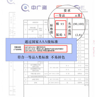 浪莎儿童内裤男童平角裤A类棉质内裤青少年学生四角短裤头3条 幸运星星 130（建议身高120-130）