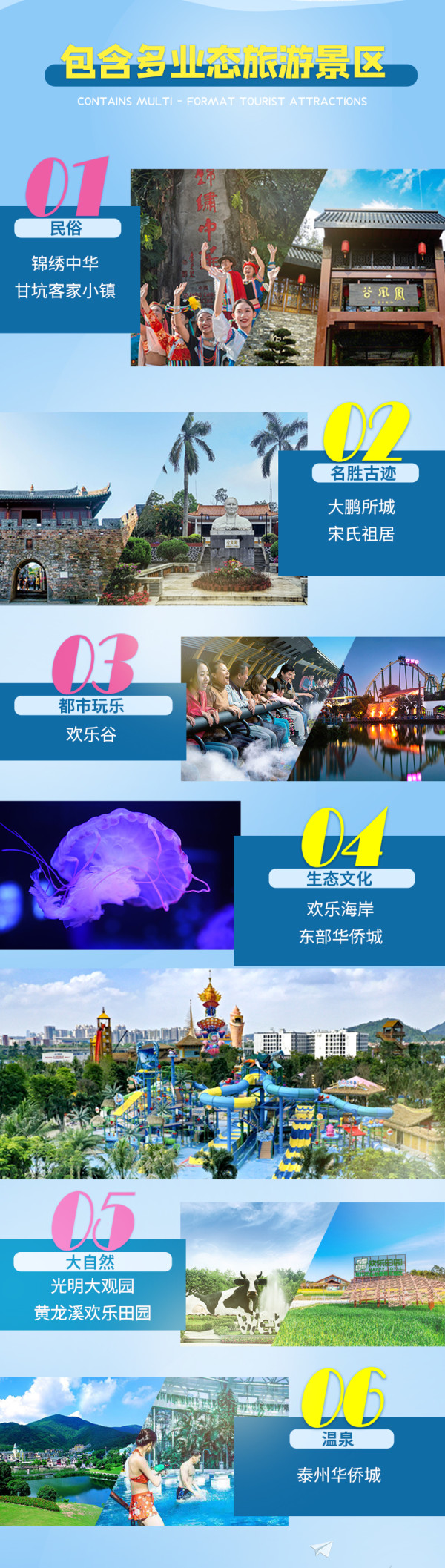 去2个回本!全国40个华侨城景区(含七地欢乐谷、深圳世界之窗)花橙卡