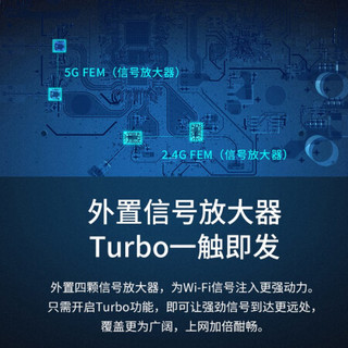 水星（MERCURY）X188G WiFi6 AX1800全千兆无线路由器Turbo版 Mesh分布式 5G双频高速网络 家用智能 游戏路由