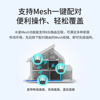 水星（MERCURY）X188G WiFi6 AX1800全千兆无线路由器Turbo版 Mesh分布式 5G双频高速网络 家用智能 游戏路由