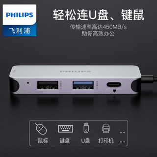 飞利浦Type-C扩展坞 苹果MacBook电脑联想华为P40pro手机 USB-C转HDMI线转换器4K投屏转接头PD充电拓展坞