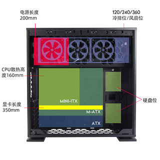 IN WIN迎广 303 中塔式机箱台式机电脑 家用钢化玻璃侧透 支持ATX