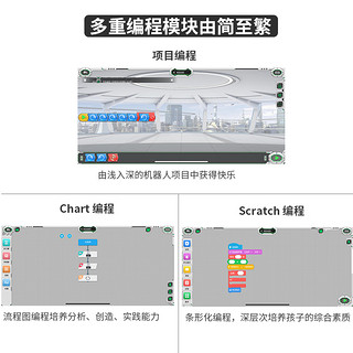 2020全新升级款 氪0号 能力风暴积木教育机器人stem教育编程积木 3-12岁入门款