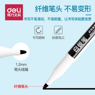 得力（deli）细头可擦小白板笔 10支/盒 办公用品 红色S515