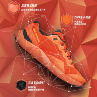 Columbia 哥伦比亚 Columbia/哥伦比亚 BM0131811 城市徒步鞋男