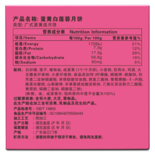 十月初五蛋黄白莲蓉月饼广式月饼125g 报价价格评测怎么样 什么值得买 十月初五蛋黄白莲蓉月饼广式月饼125g 报价价格评测怎么样 什么值得买