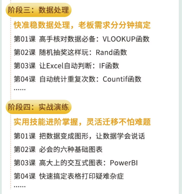 《和秋叶一起学Excel》