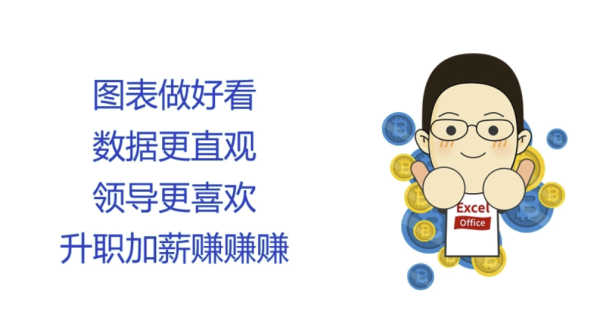 《学Excel图表,做汇报高手》