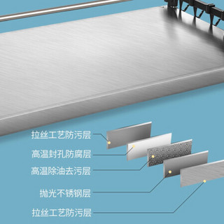 访客（FK）不锈钢厨房置物架落地式多层微波炉架子收纳架放锅烤箱家用省空间 5层 长80*宽35*高125cm