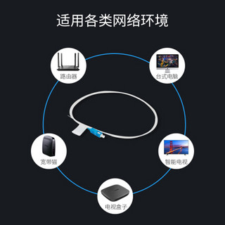 海康威视单模尾纤 电信级尾纤 单模单芯 收发器尾纤 LC单模尾纤 1米 DS-ZFWLS2-1/PV/E