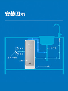 ROBAM 老板 旗舰店官方旗舰JR308净水器家用直饮ro反渗透净水机厨房前置