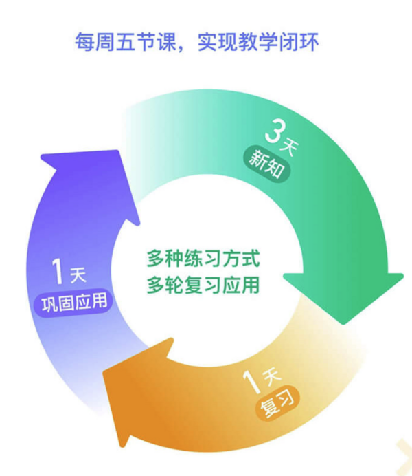 斑马AI课 数学思维系统课年课（240节课时+2套礼盒+6套随材）