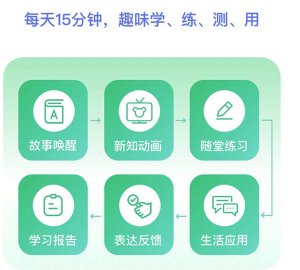 斑马AI课 数学思维系统课年课（240节课时+2套礼盒+6套随材）