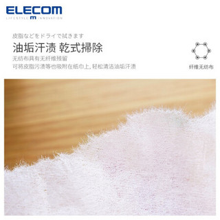宜丽客（ELECOM）日本电脑清洁纸液晶屏幕MAC数码电视清洁布手机单反相机镜头眼镜干纸巾擦镜无酒精 60片