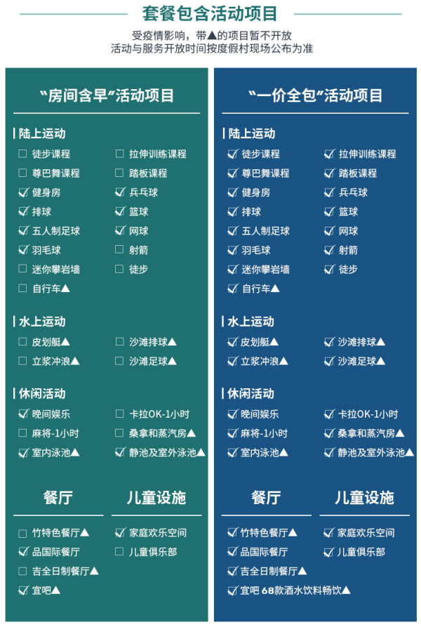 一文读懂Club Med!贵有贵的理由!