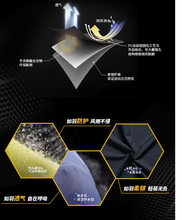 Jack Wolfskin 5020891 男子防水透气冲锋衣