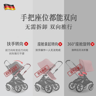 德国youbi双向高景观婴儿推车可坐可躺轻便折叠儿童宝宝伞车新生