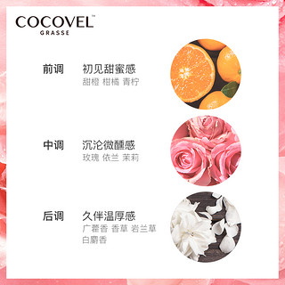 COCOVEL法式香氛烟酰胺洗发水沐浴露护发素三件家庭套装控油去屑