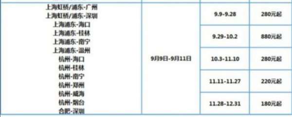 含国庆!中国国航华东始发特价机票
