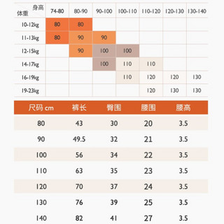 精典泰迪 Classic Teddy 儿童裤子男女童卫裤男孩运动裤女孩长裤休闲裤秋季百搭 双织带烫画B1-深蓝 130