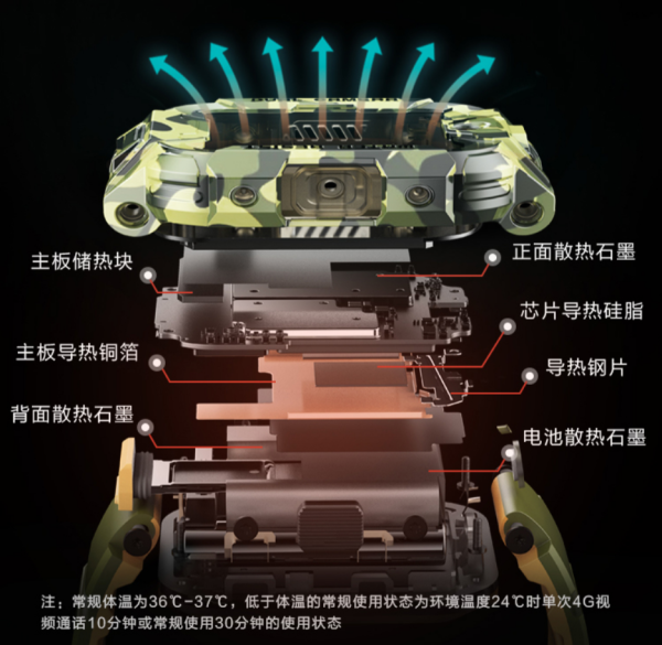 360 S2 儿童电话手表 智能手表 领航探索版