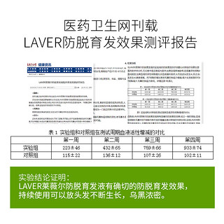 L'AVER 莱薇尔 防脱育发液头发增长液快速生新发脂溢性脱发密发增发营养液