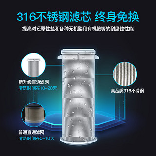 安之星前置过滤器反冲洗家用净水器阻垢自来水过滤器中央净水器机