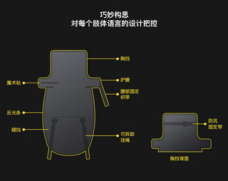 小牛 511G3D03J 电动车挡风被