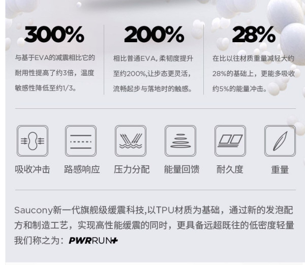 Saucony 索康尼 NFERNO火鸟 男款缓震跑鞋