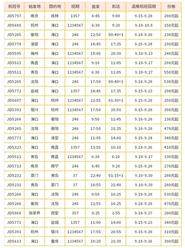 首都航空国庆特惠机票！全国多地-北京