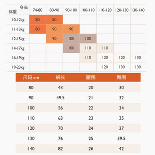 精典泰迪 Classic Teddy 男童裤子男宝宝卫裤男孩休闲裤外出运动风时尚百搭2020 破色脚口男-军绿 120