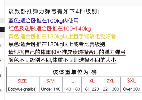 Slingshot 卧推助力带 健身弹力带