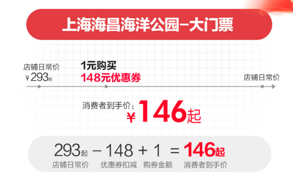 上海海昌海洋公园 “满149-148”优惠券