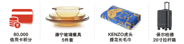 汇丰银行 银联信用卡非常午餐 / 非常周末