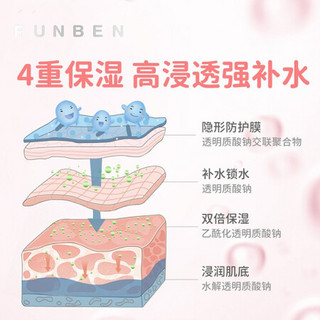 RUNBEN 润本 小桃喜透润保湿系列-便携装