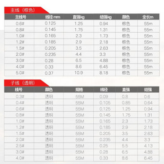 化氏  丝强S鱼线化绍新正品 钓线渔线 钓鱼线主线子线55米 丝强S子线 2.5号