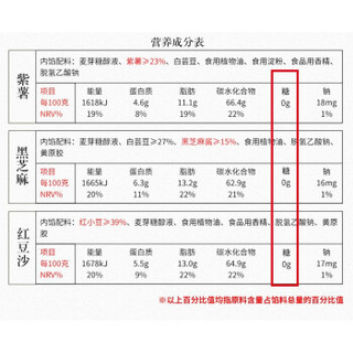 阿尔发 无糖月饼礼盒 6饼6味 360g